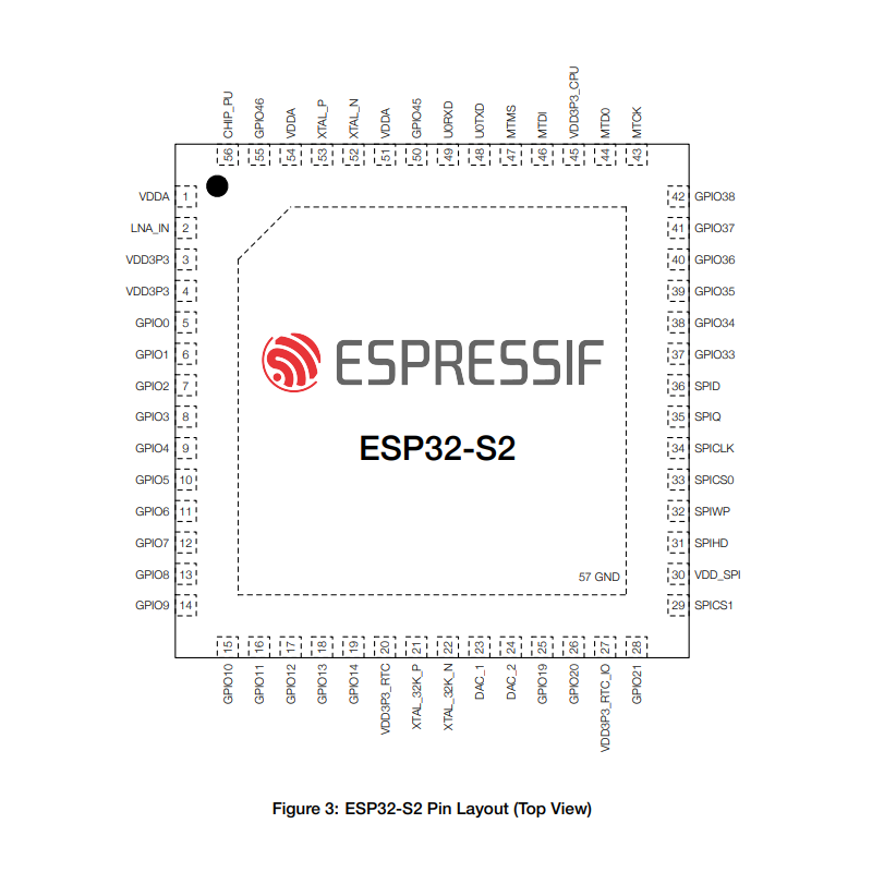 ESP32-S2 Series 32-bit MCU & 2.4 GHz Wi-Fi