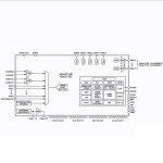 Analog Devices ADUC7121 Точный аналоговый микроконтроллер - Muz Technology Co., Ltd.