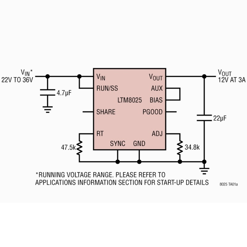 Analog Devices LTM8025 - Muz Technology Co., Ltd.