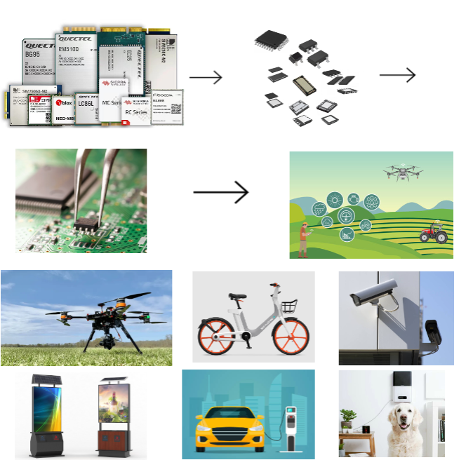 Руководство по применению модульных решений