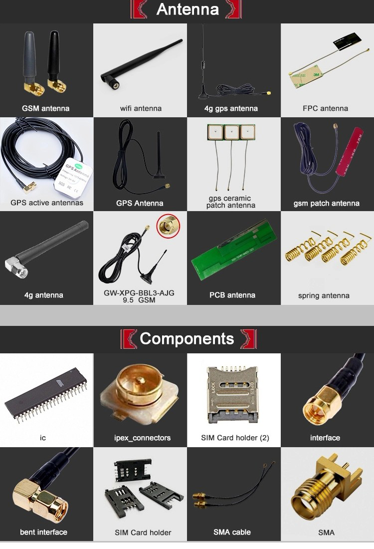 Схема компонентов модуля