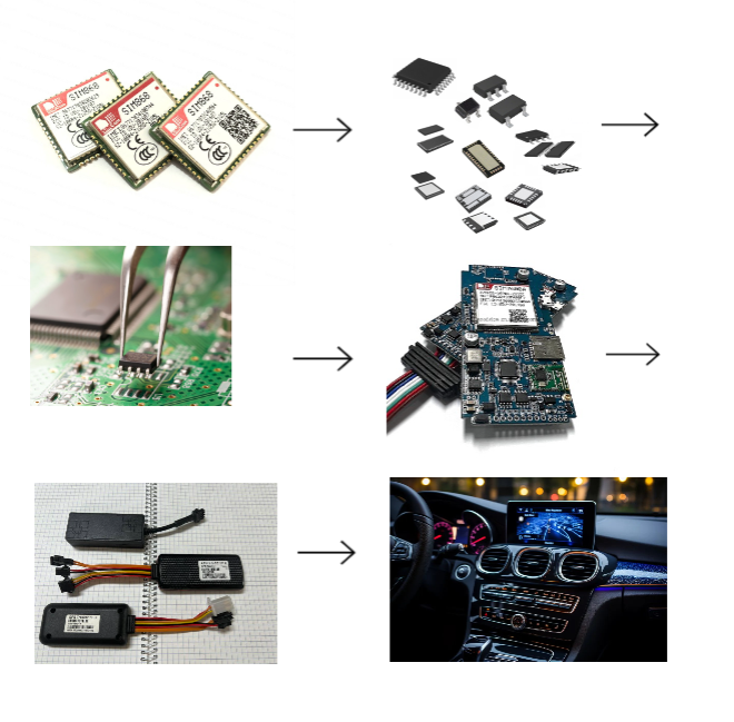 Схема модуля слежения