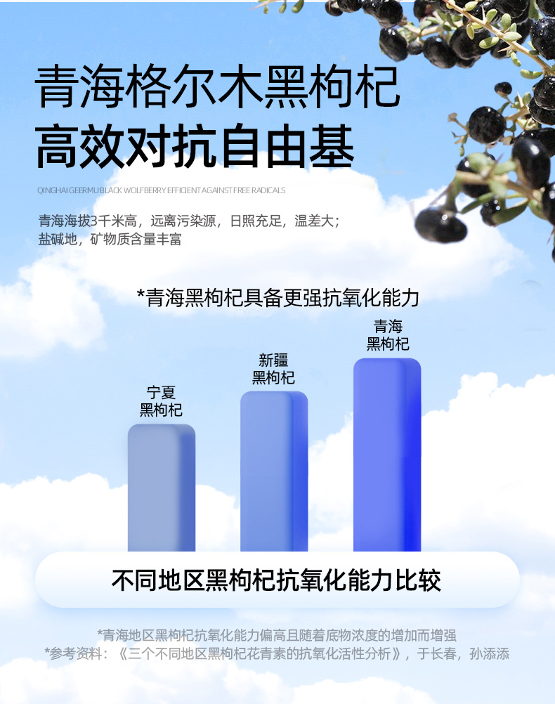 黑枸杞500ml切图_06