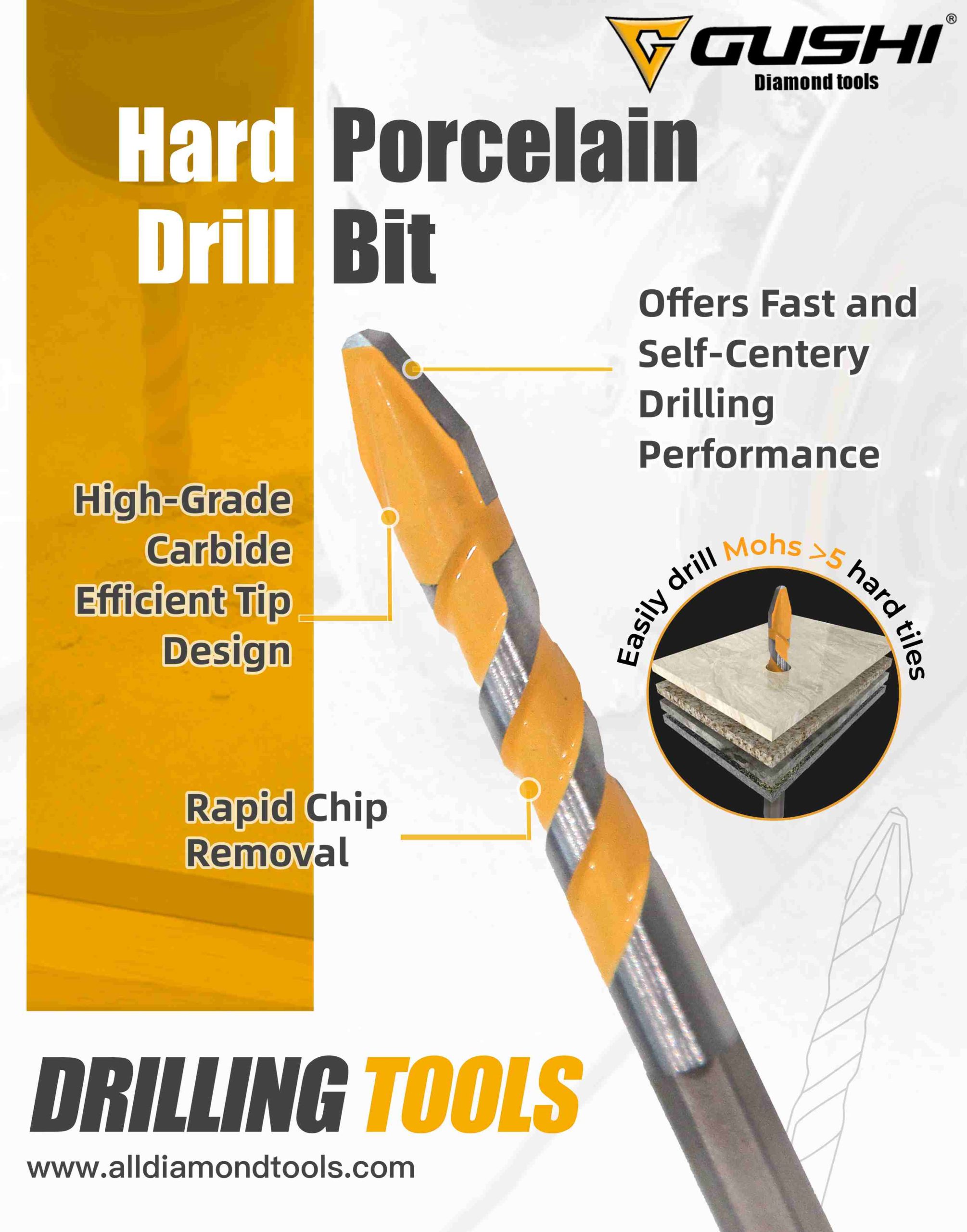 В этом выпуске представляем два вида сверлильных инструментов!