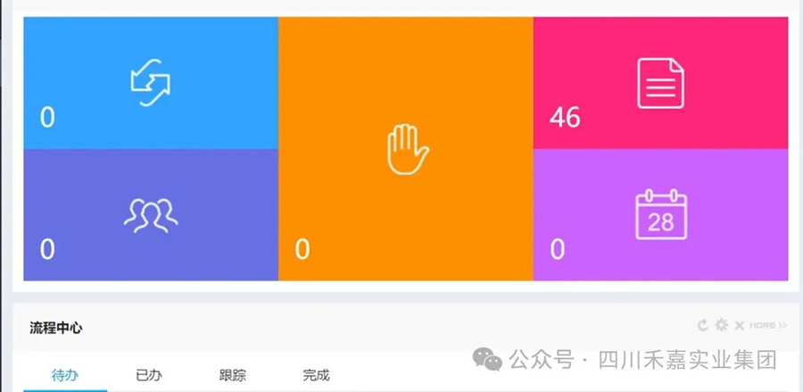 научно-технические инновации (2)