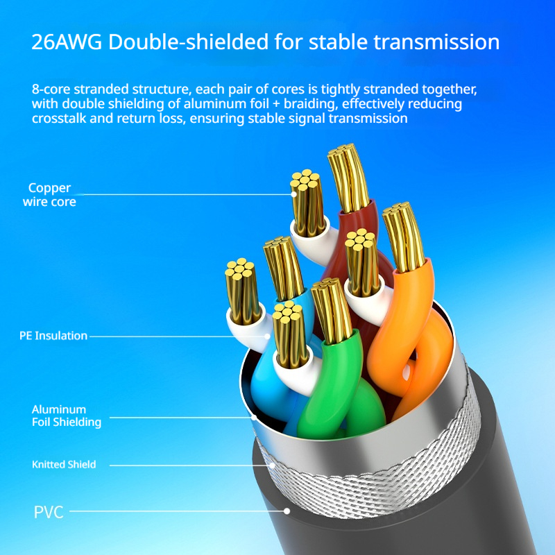 USB-кабель Starlink, замена Gen3 V3, уличный влагозащищенный RJ45-кабель для Starlink Mini