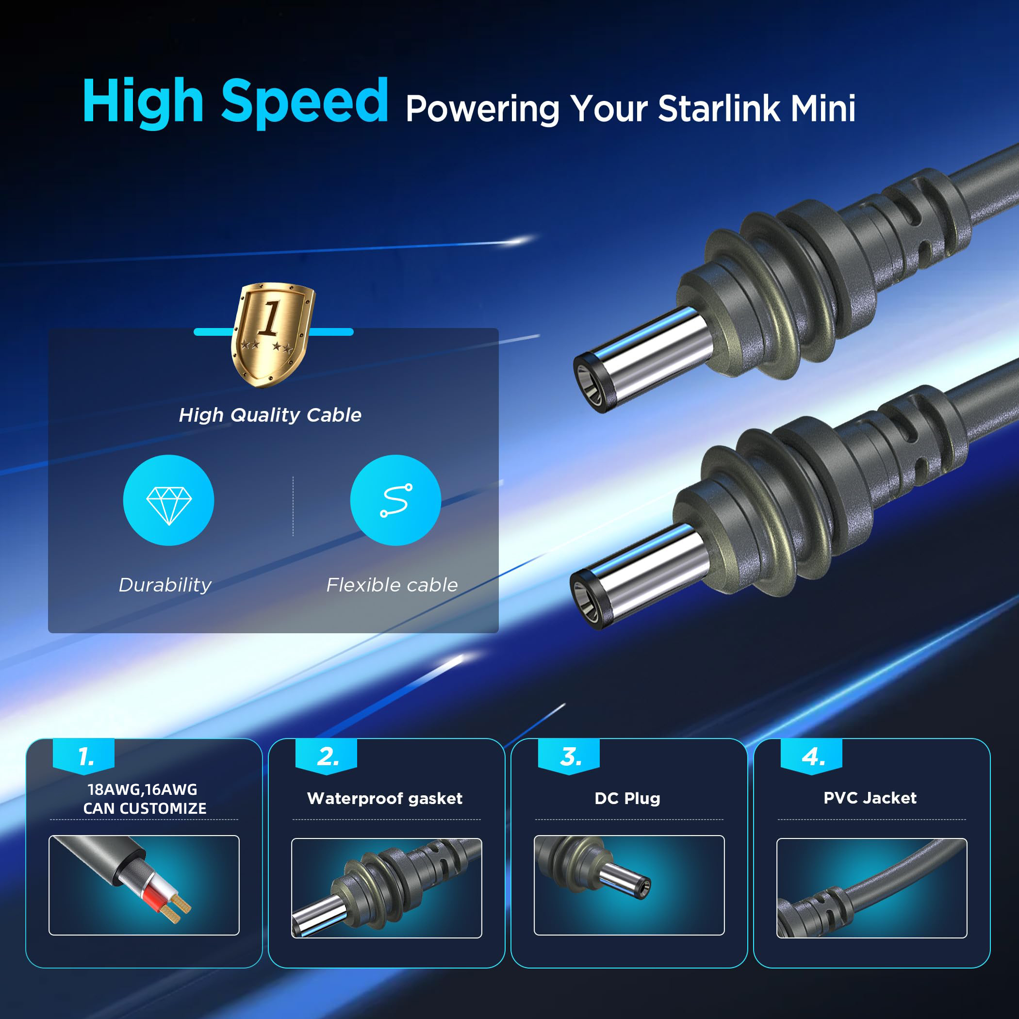 **Водонепроницаемый кабель питания постоянного тока (DC) для Starlink Mini, 65 Вт, кабель питания PD для Starlink Mini, кабель DC-DC, 6,5 фута (ок. 2 метров)**