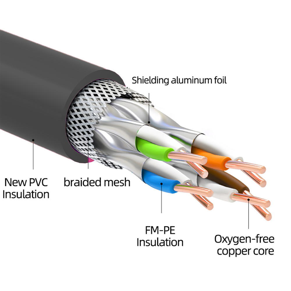 Мерцание или задержки на видеонаблюдении? Не спешите винить камеру! 90% проблем — в несоответствии кабеля стандартам передачи.**
