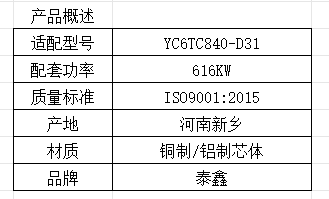 Радиатор с водяным баком Yuchai YC6TC840-D31