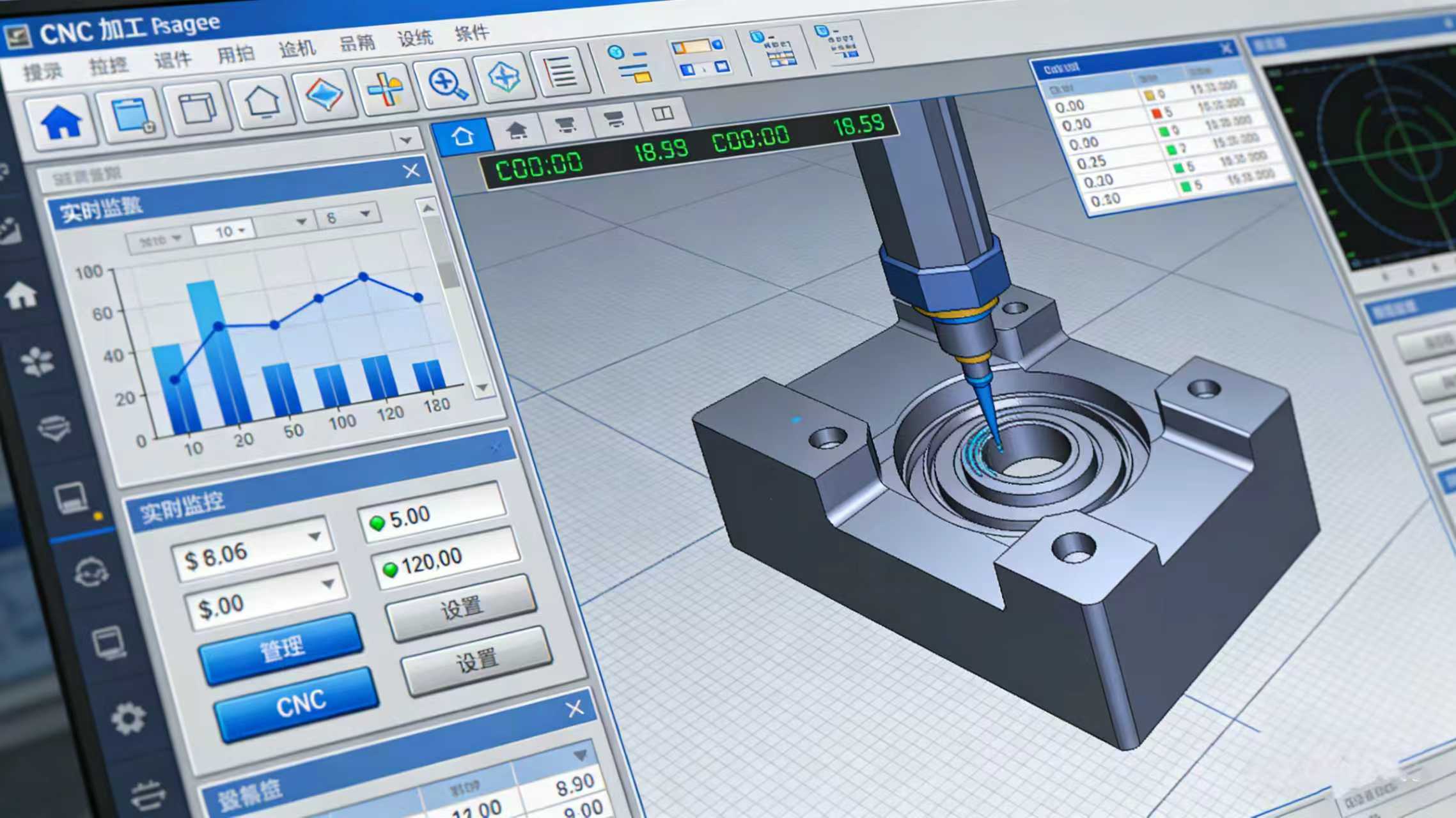Компания Sinovel Precision запускает промышленное программное обеспечение «Smart Plus», открывая путь к «интеграции программного и аппаратного обеспечения» в интеллектуальной обработке