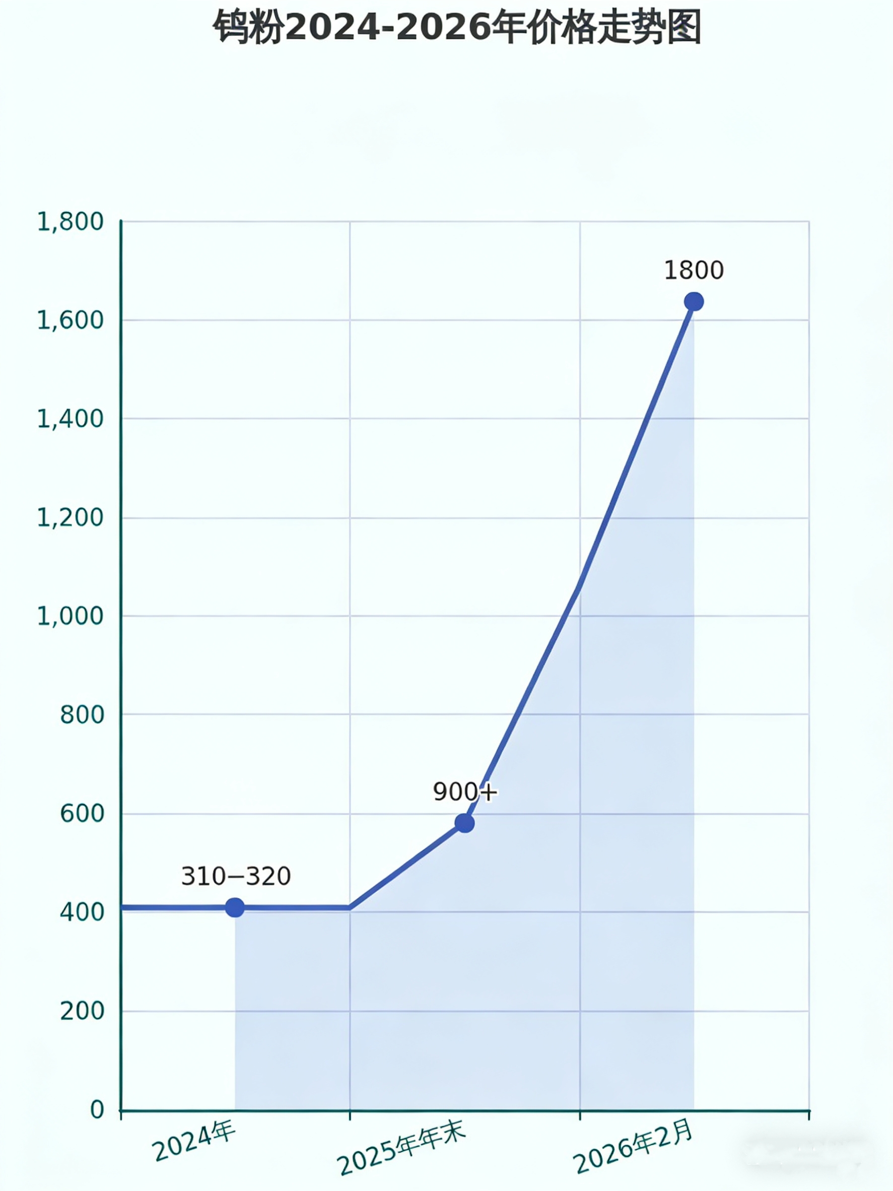 a86737fb2205fb02cc4cc86b2bdbadf6