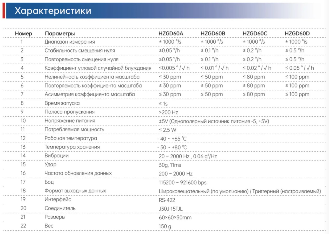 HZGD60 Волоконно-оптический гироскоп 76 (2)