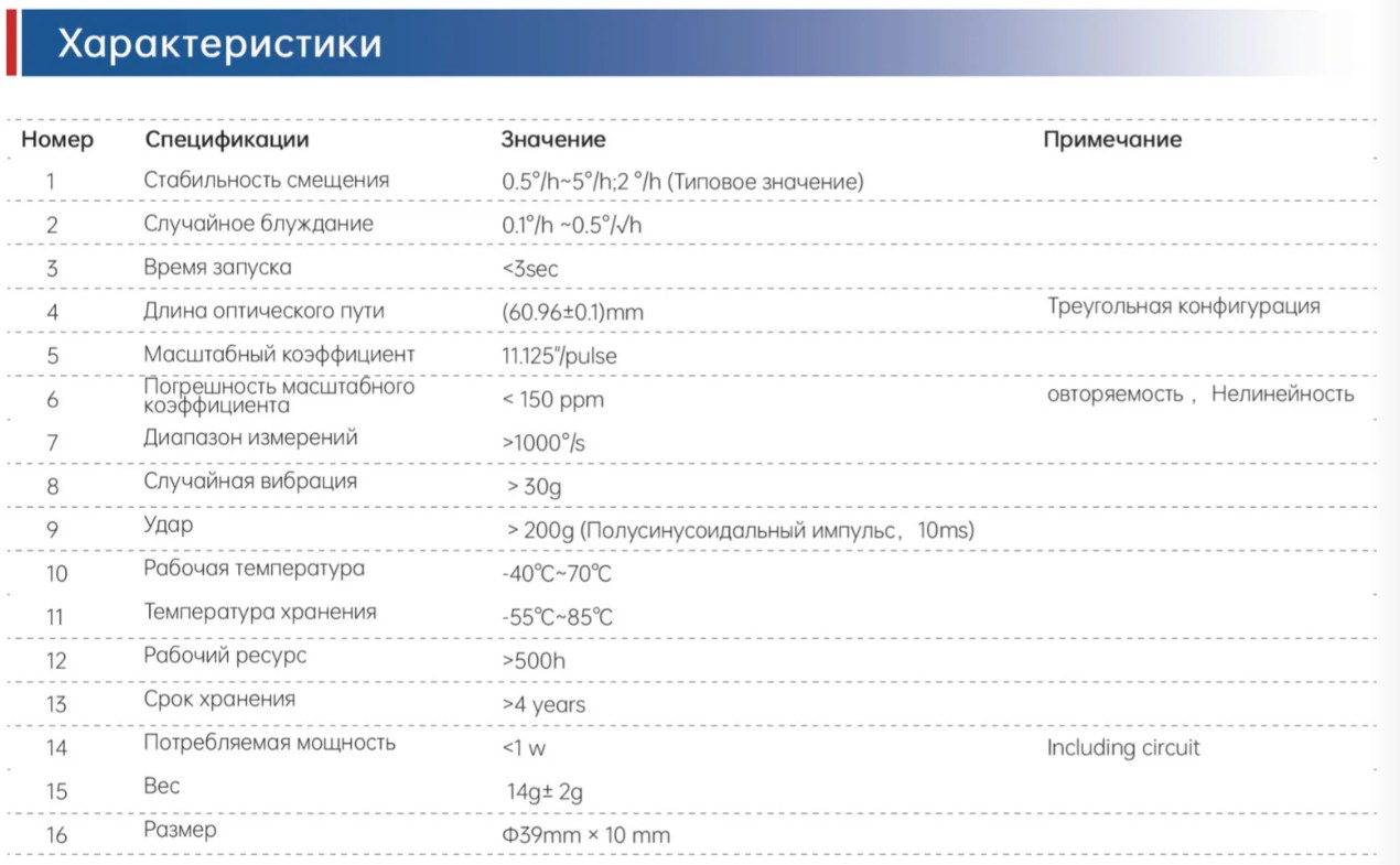 HZT06 Одноосевой лазерный гироскоп 76 (3)
