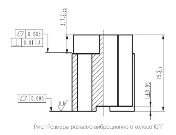 HZT10-Трехосный трехосевой лазерный гироскоп 76 (3)