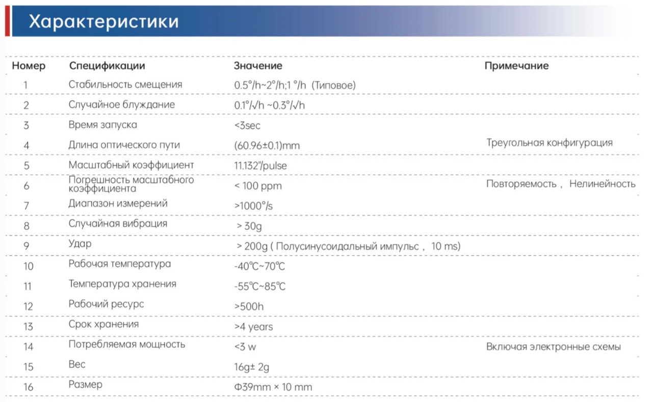 HZT1308 Одноосевой лазерный гироскоп 76 (3)