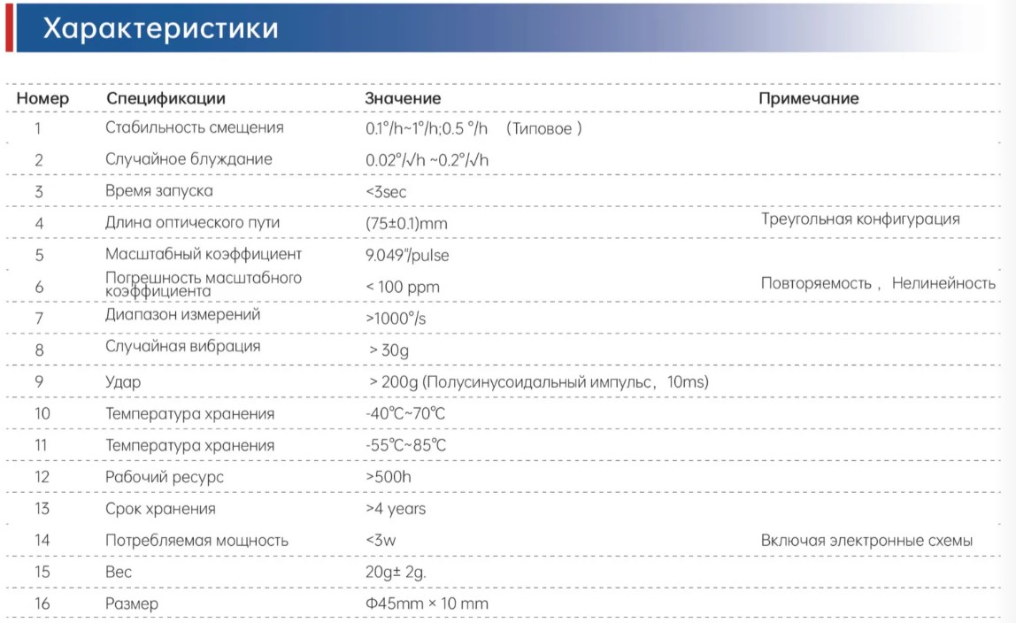 HZT1310 Одноосевой лазерный гироскоп 76 (3)
