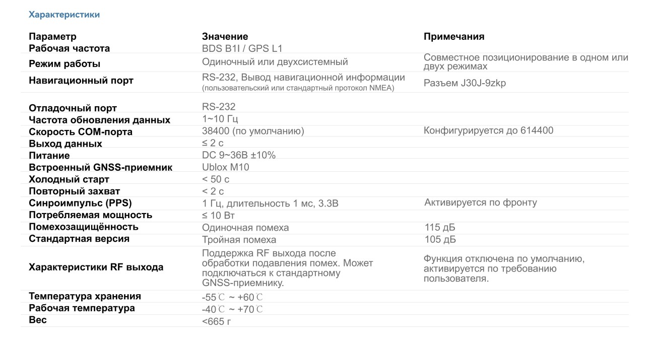 SLA-4B1L1-130 Помехозащищённая антенна 416 (2)