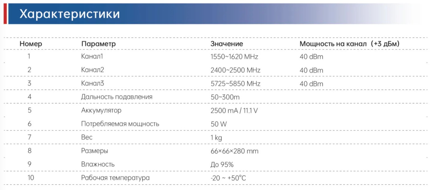SLAF-280 Микроэлектромеханическая система 76 (2)