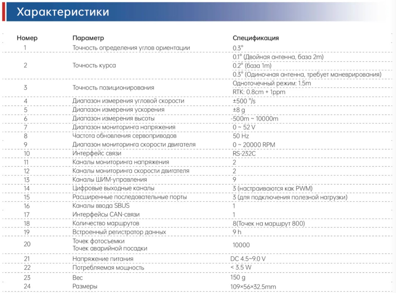 SLFC-70 Система управления полётом 76 (2)