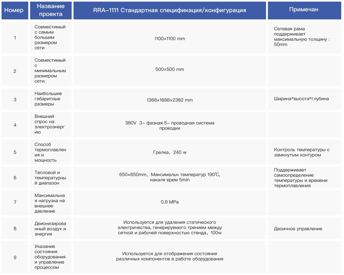 Автоматический термосварочный аппарат (2)
