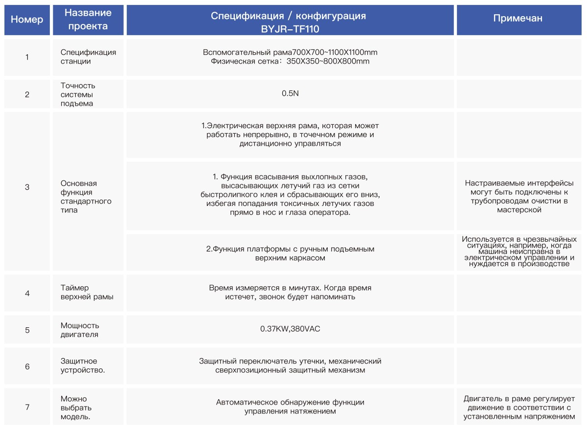Высококачественная рама для крепления печатной сетки (2)