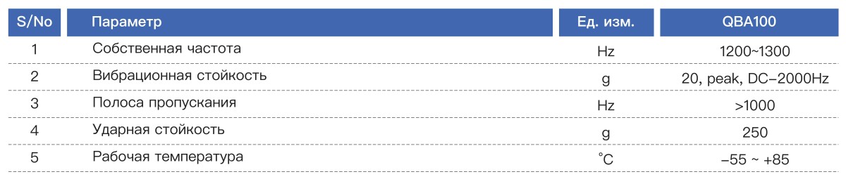 Кварцевый вибрационно-балочный акселерометр QBA100 (6)