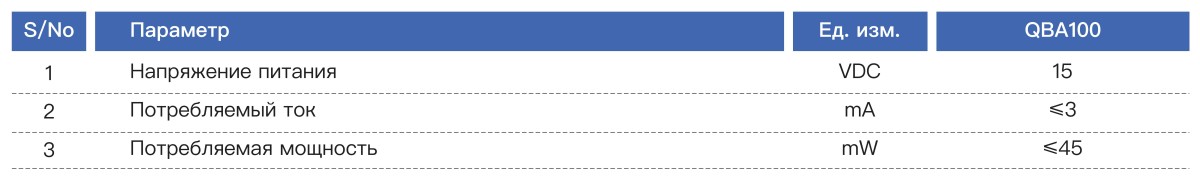 Кварцевый вибрационно-балочный акселерометр QBA100 (7)