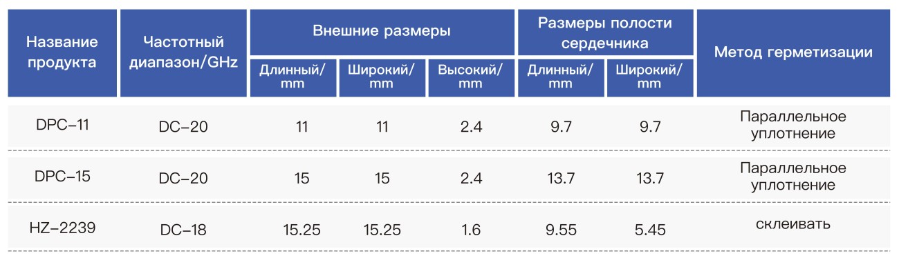 Керамическая подложка с медным покрытием (8)