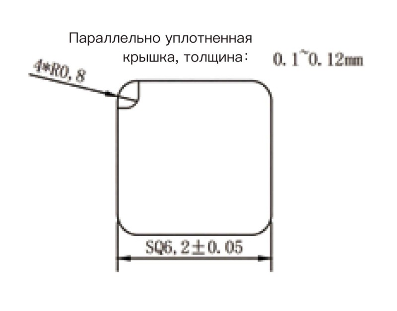 Керамический миниатюрный корпус 2 (2)