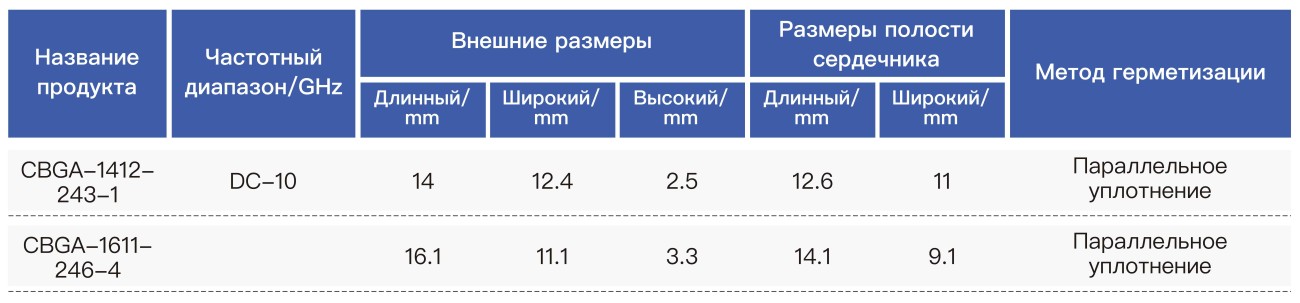 Корпус массива керамическихпластин 6 (8)