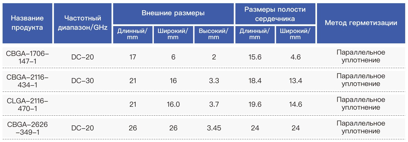 Корпус массива керамическихпластин 6 (9)
