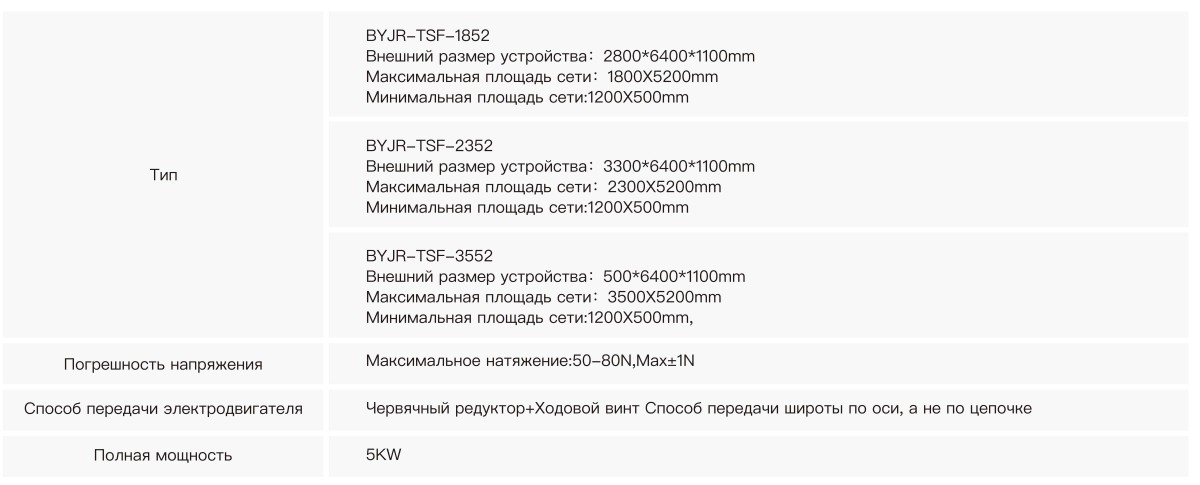 Электрическая сеточная машина (2)
