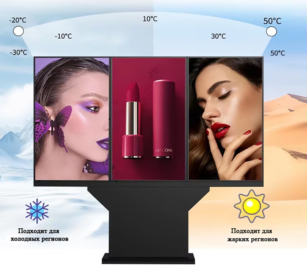 Уличное водонепроницаемое устройство для оформления заказов с двумя сенсорными ЖК-экранами, подходит для быстрого оформления заказов (2)