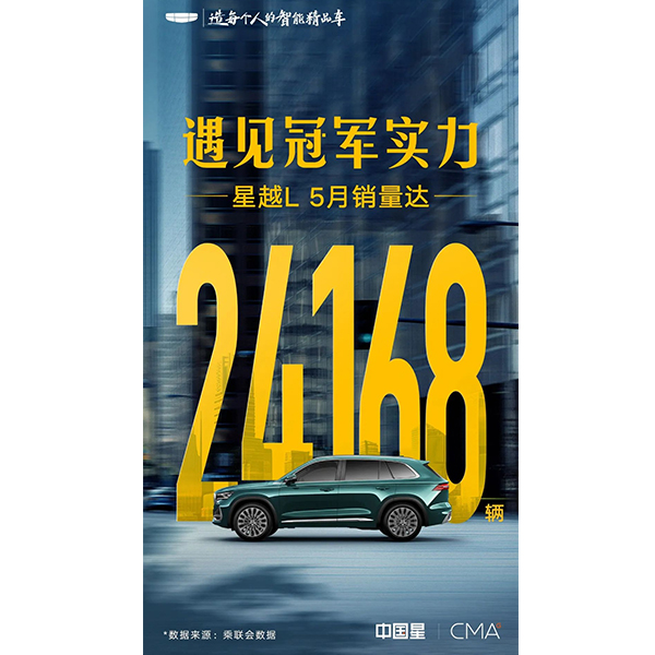 Geely Xingyue L продал 24 168 единиц в мае