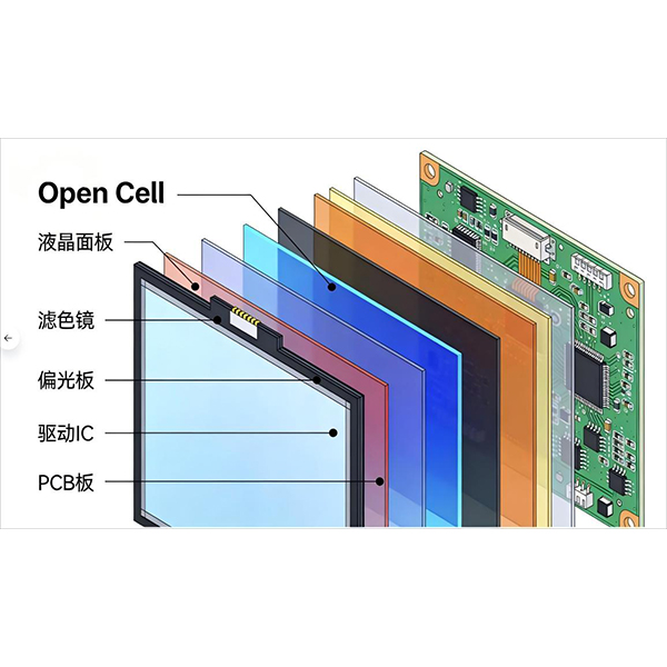 Открытая ячейка (голое стекло) в телевизорах