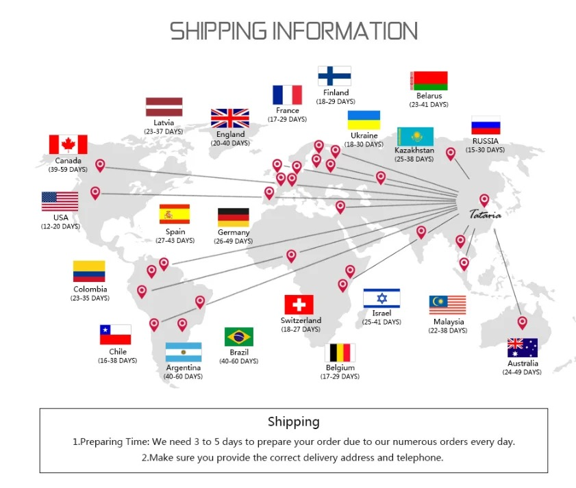 shipping information