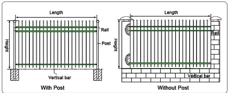 Как мы можем обеспечить безопасность