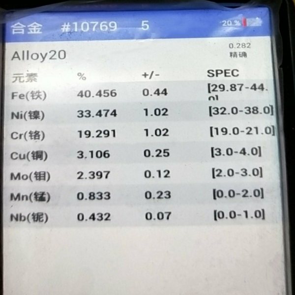Экспортные трубы ASTM B729 из сплава 20 в Индонезию