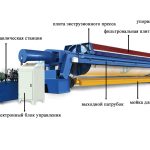 оптом-лабораторный фильтр-пресс-Основная страна покупателя