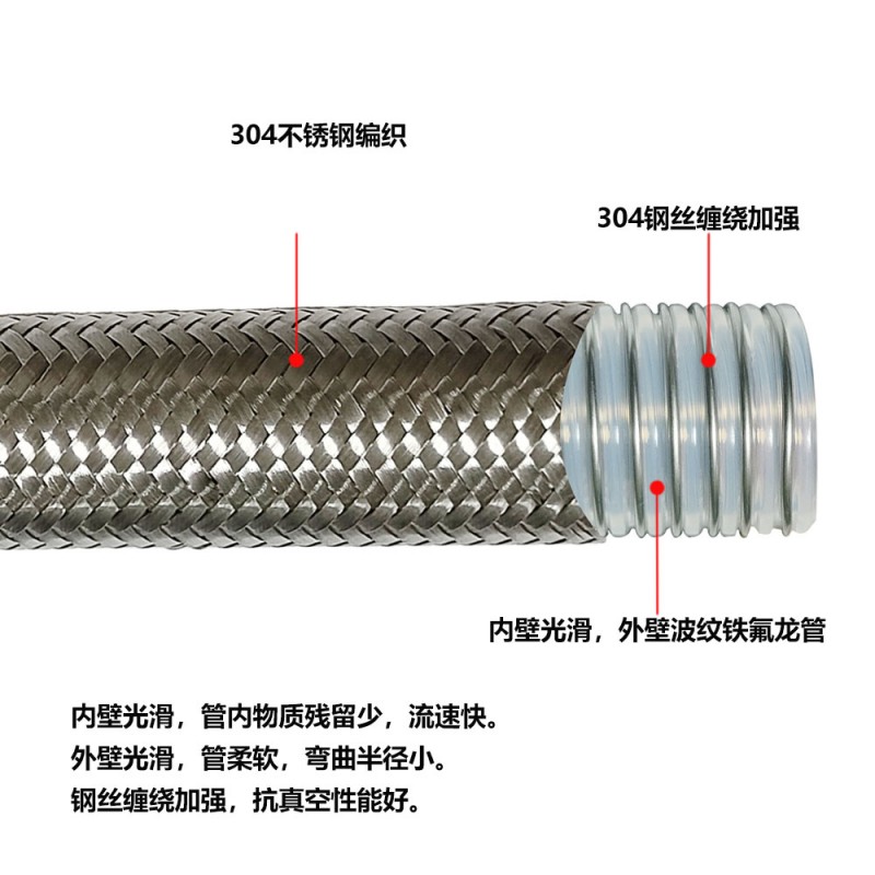 Гибкий шланг из нержавеющей стали PTFE304 с внутренней гладкой поверхностью и внешней гофрированной конструкцией, с покрытием из PTFE премиум-класса.