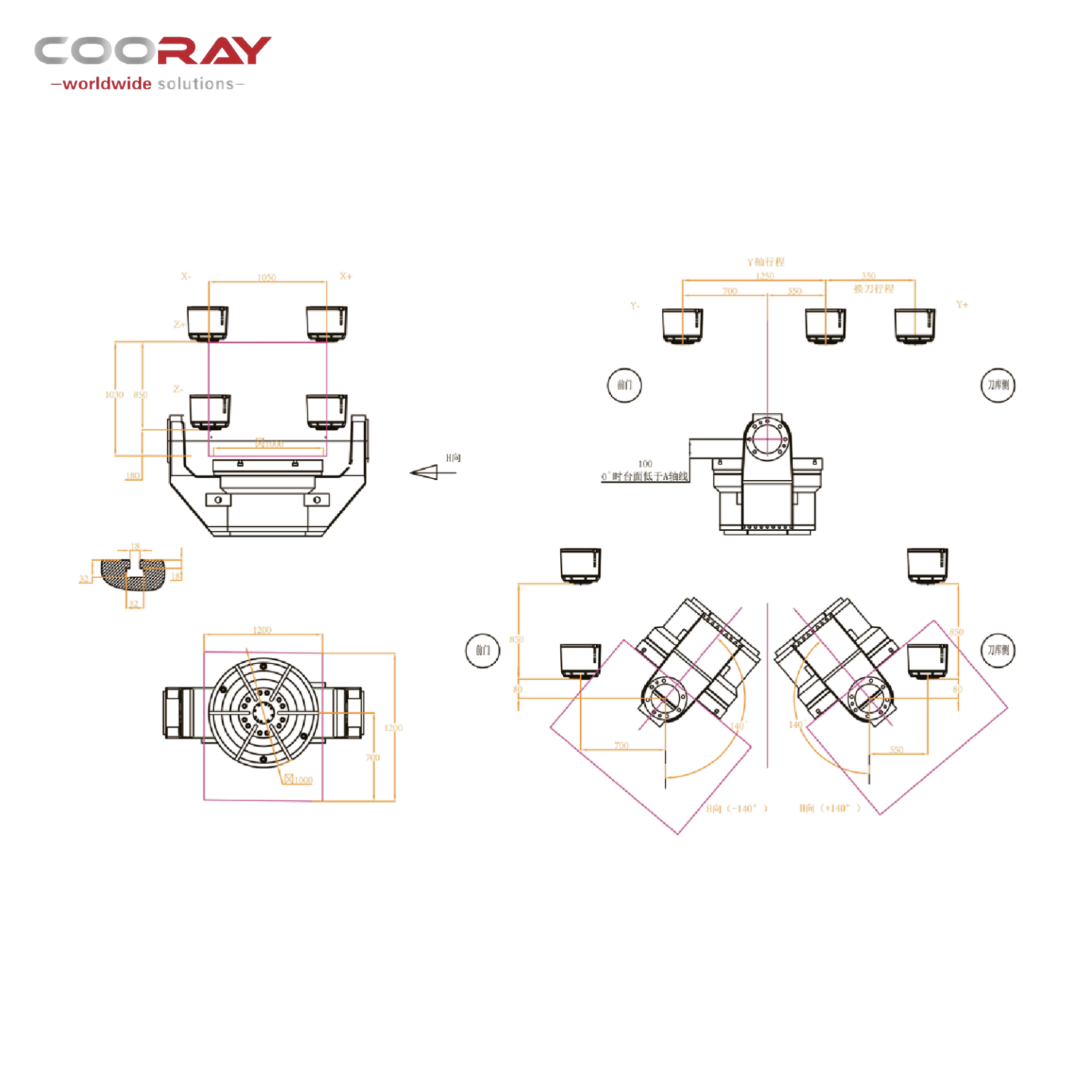 COORAY CR-5MC TG1000 пятиосевой обрабатывающий центр с ЧПУ