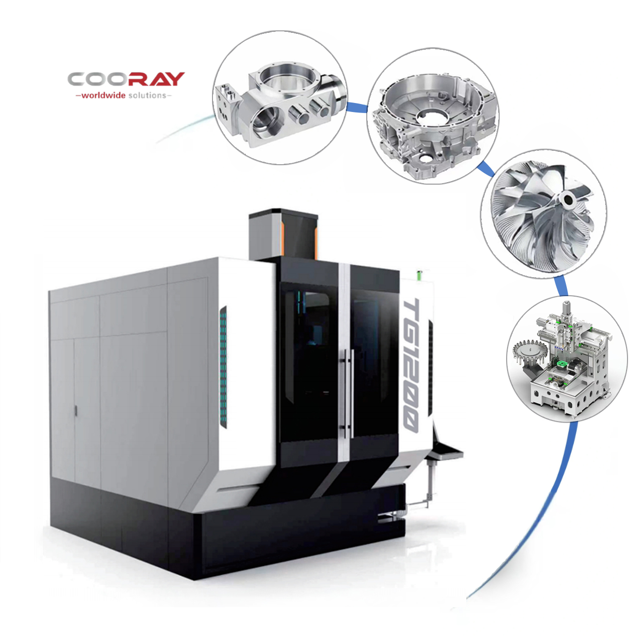 5-осевой TG1200