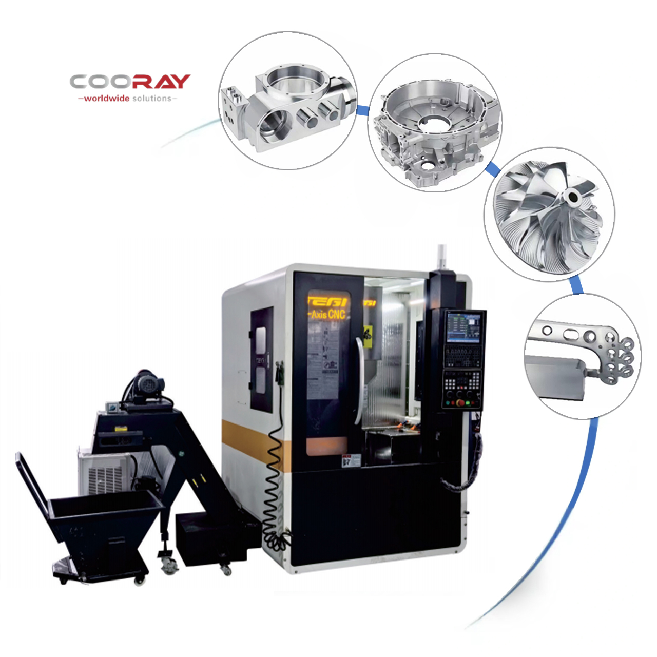 5-осевой TG100C·TG160