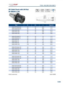 Cooray СИСТЕМА ИНСТРУМЕНТОВ HSK - AEFT · DIN 69893 (ISO 12164) HSK