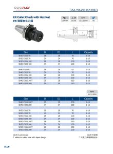 Cooray СИСТЕМА ИНСТРУМЕНТОВ HSK - AEFT · DIN 69893 (ISO 12164) HSK
