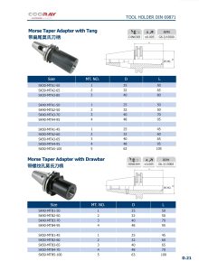 Cooray СИСТЕМА ИНСТРУМЕНТОВ HSK - AEFT · DIN 69893 (ISO 12164) HSK