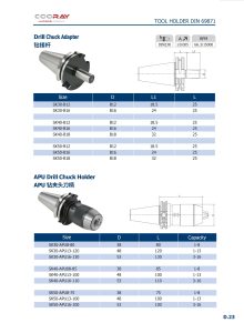Cooray СИСТЕМА ИНСТРУМЕНТОВ HSK - AEFT · DIN 69893 (ISO 12164) HSK