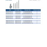 Cooray термоусадочный патрон