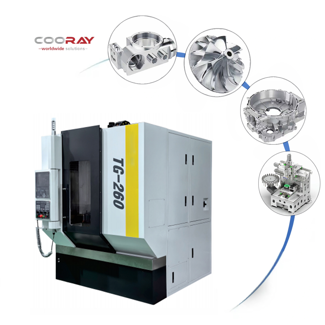 5-осевой TG260