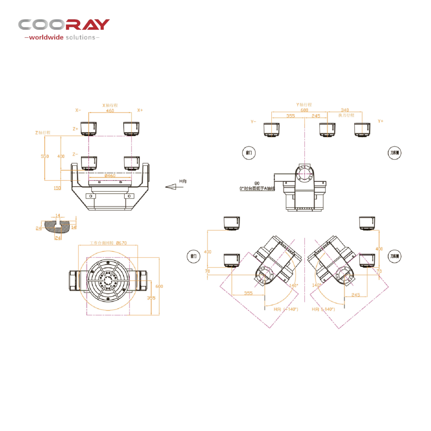 COORAY CR-5MC TG500 пятиосевой обрабатывающий центр с ЧПУ